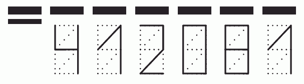 Пример заполнения индекса 412081