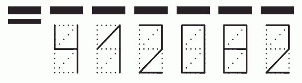 Пример заполнения индекса 412082