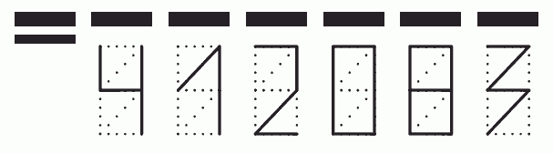 Пример заполнения индекса 412083