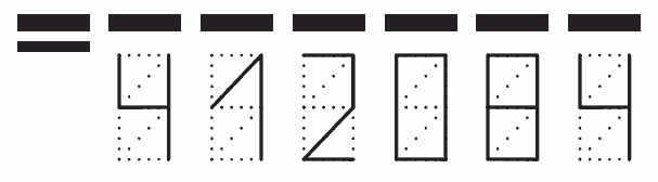 Пример заполнения индекса 412084