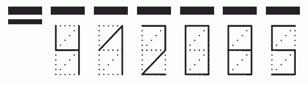 Пример заполнения индекса 412085