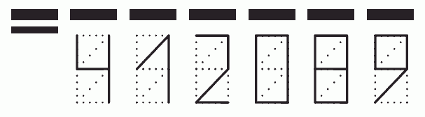 Пример заполнения индекса 412089