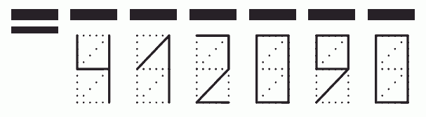 Пример заполнения индекса 412090