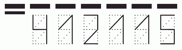 Пример заполнения индекса 412115