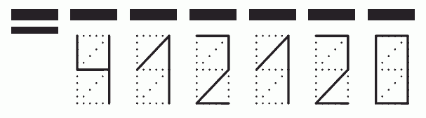 Пример заполнения индекса 412120