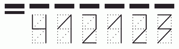 Пример заполнения индекса 412123