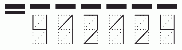 Пример заполнения индекса 412124