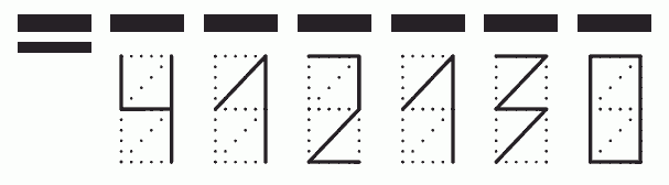 Пример заполнения индекса 412130