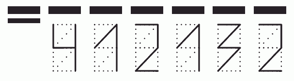 Пример заполнения индекса 412132