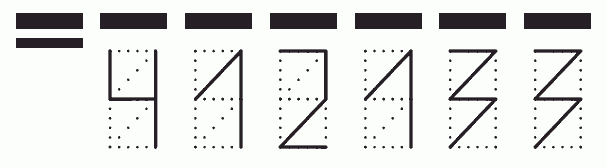 Пример заполнения индекса 412133