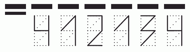 Пример заполнения индекса 412134