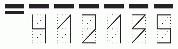 Пример заполнения индекса 412135