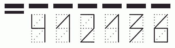 Пример заполнения индекса 412136