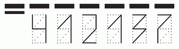 Пример заполнения индекса 412137