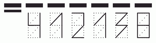 Пример заполнения индекса 412138