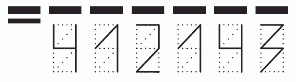 Пример заполнения индекса 412143