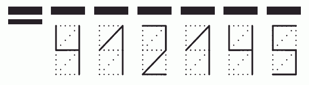 Пример заполнения индекса 412145