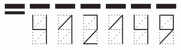 Пример заполнения индекса 412149