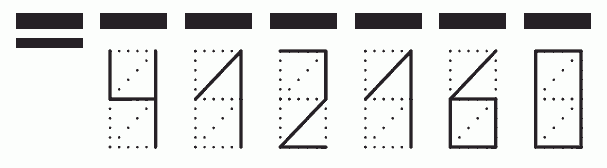 Пример заполнения индекса 412160