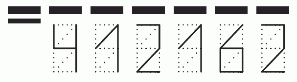 Пример заполнения индекса 412162