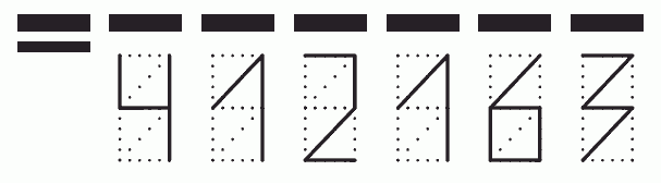 Пример заполнения индекса 412163