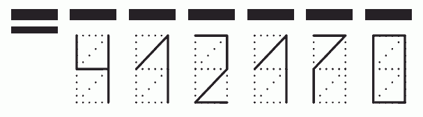 Пример заполнения индекса 412170