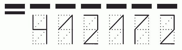 Пример заполнения индекса 412172