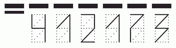 Пример заполнения индекса 412173