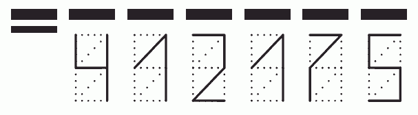 Пример заполнения индекса 412175