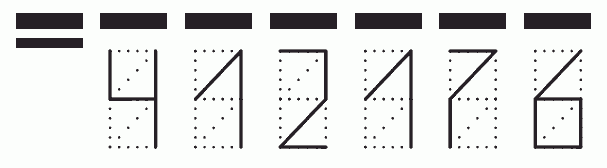 Пример заполнения индекса 412176