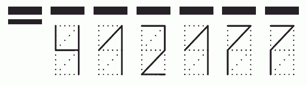 Пример заполнения индекса 412177