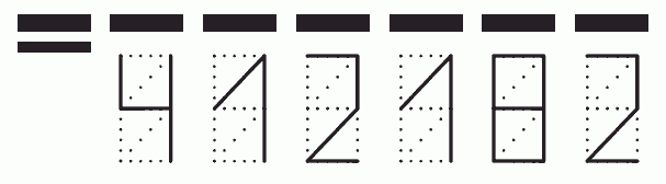 Пример заполнения индекса 412182