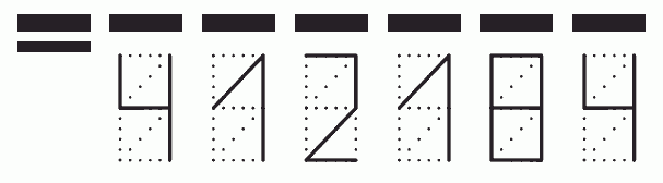 Пример заполнения индекса 412184