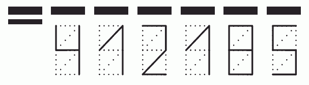 Пример заполнения индекса 412185