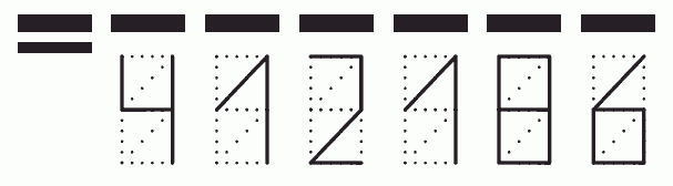 Пример заполнения индекса 412186