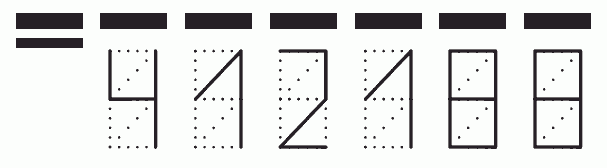 Пример заполнения индекса 412188