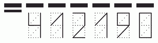 Пример заполнения индекса 412190