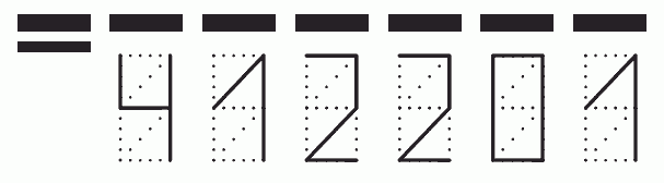 Пример заполнения индекса 412201