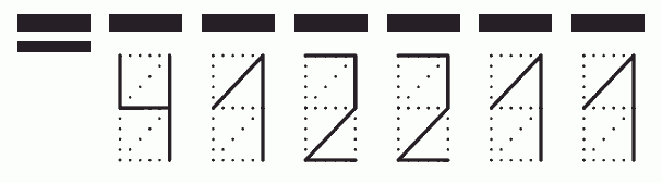 Пример заполнения индекса 412211