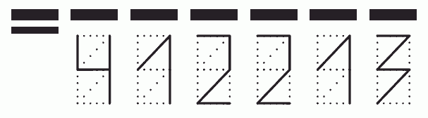 Пример заполнения индекса 412213