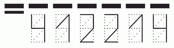 Пример заполнения индекса 412214