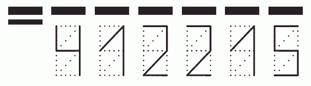 Пример заполнения индекса 412215