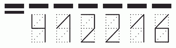 Пример заполнения индекса 412216