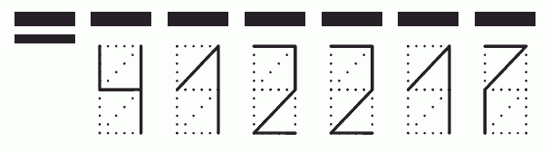 Пример заполнения индекса 412217