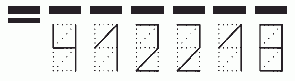 Пример заполнения индекса 412218