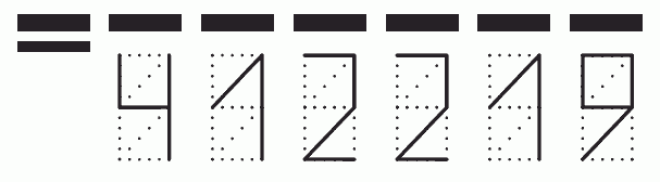 Пример заполнения индекса 412219