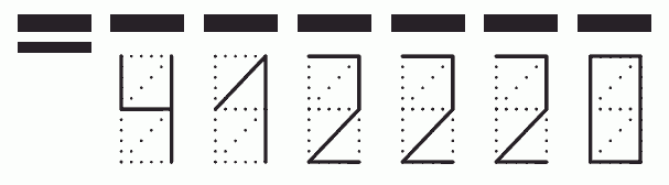 Пример заполнения индекса 412220