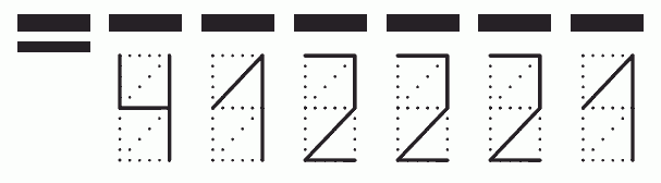 Пример заполнения индекса 412221