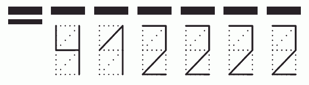 Пример заполнения индекса 412222