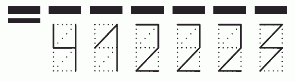 Пример заполнения индекса 412223